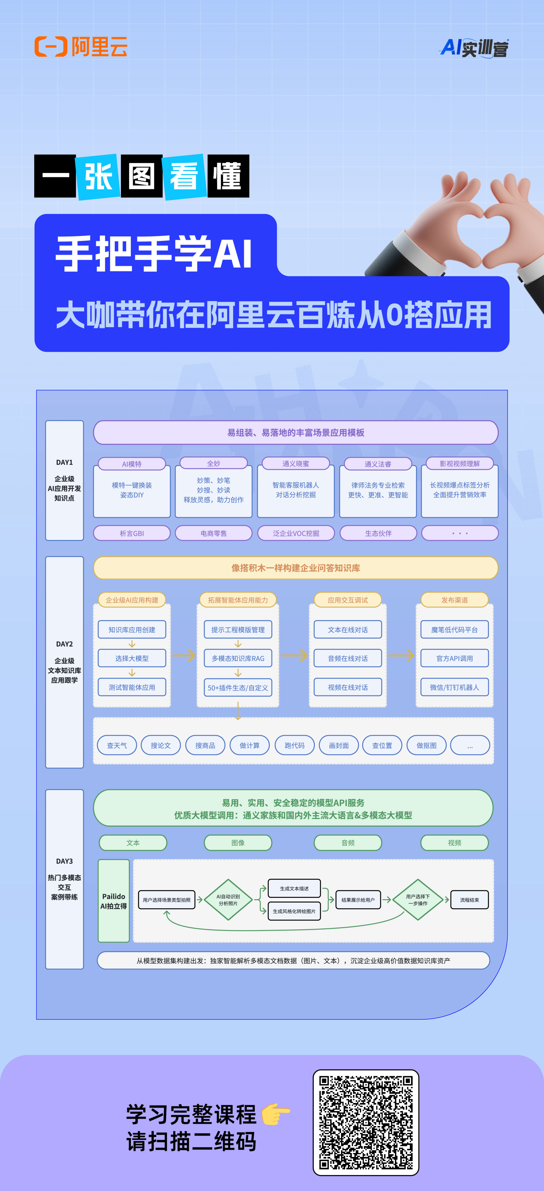关于数字化青训“全流程”管理体系在全国推广，行业运作水平显著提升的信息