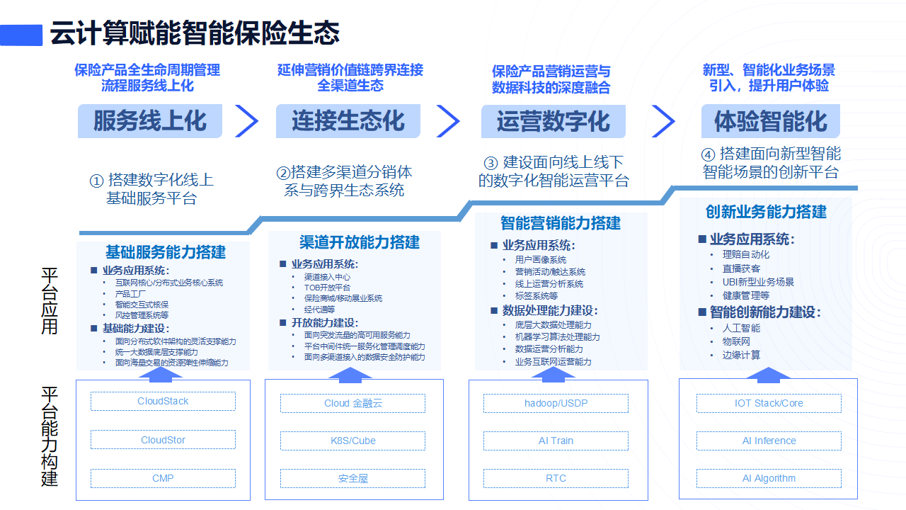 关于数字化青训“全流程”管理体系在全国推广,行业运作水平显著提升的信息 关于数字化青训“全流程”管理体系在全国推广,行业运作水平显著提升的信息